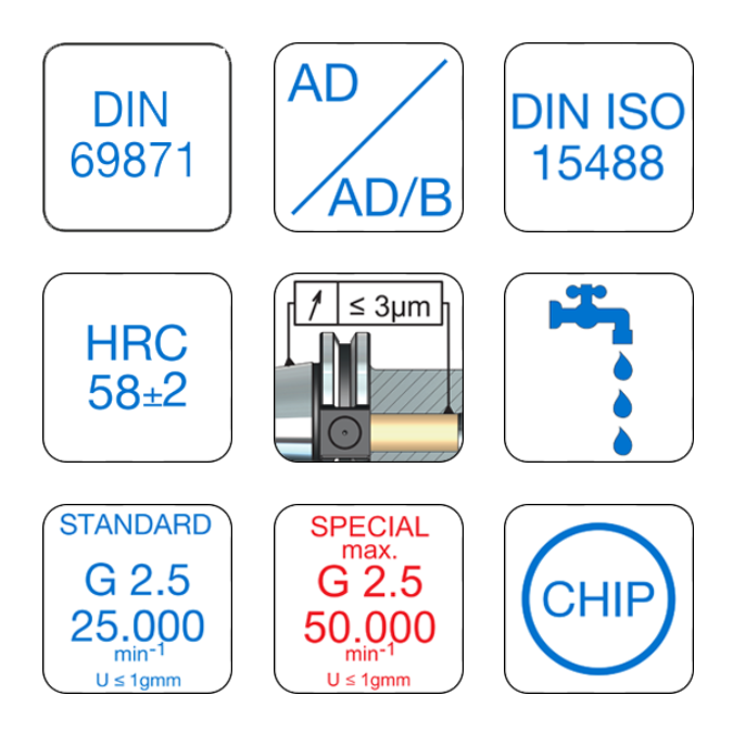 5_DIN69871-SK40-ER.png